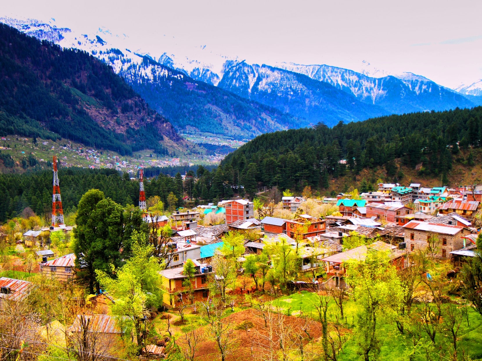 Best of Manali Honeymoon Package
